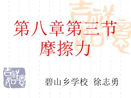 摩擦力PPT课件