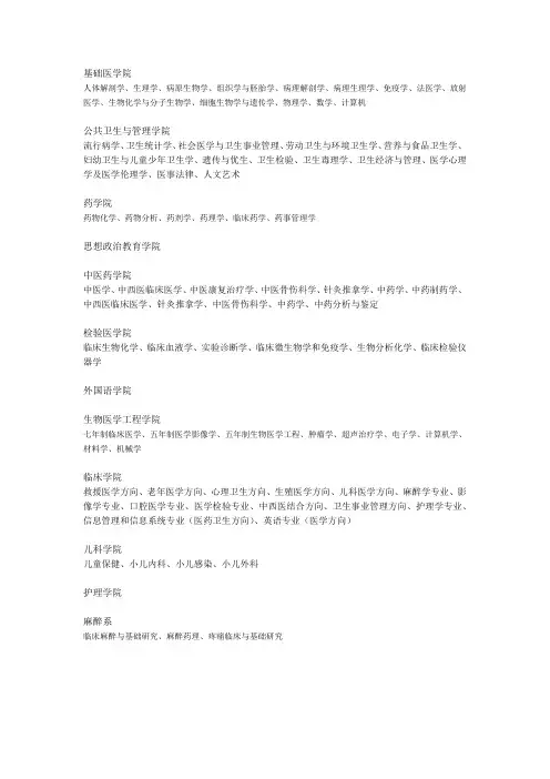 重庆医科大学院系及专业