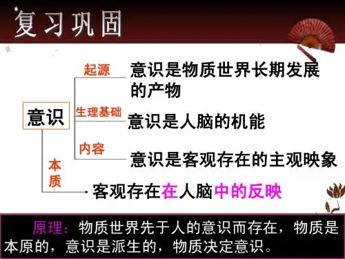 5.2意识的能动作用
