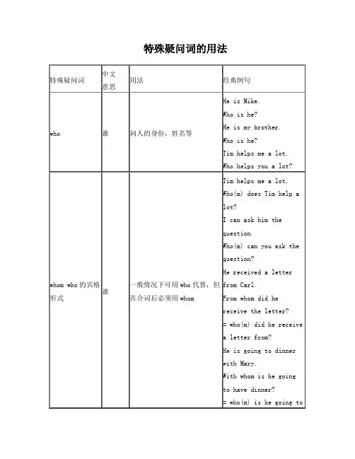 常见英语特殊疑问词及用法例句