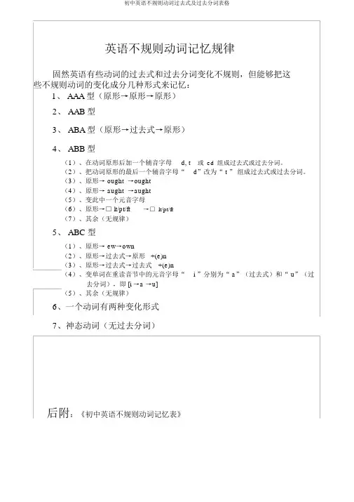 初中英语不规则动词过去式及过去分词表格