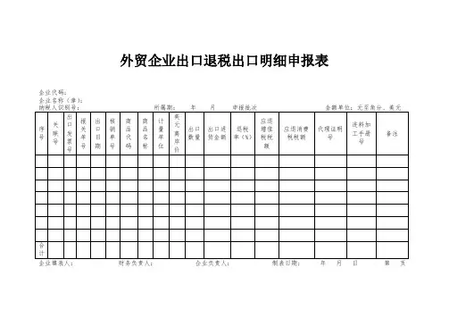 外贸企业出口退税出口明细申报表