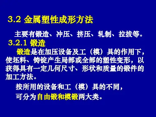 金属塑性成形方法