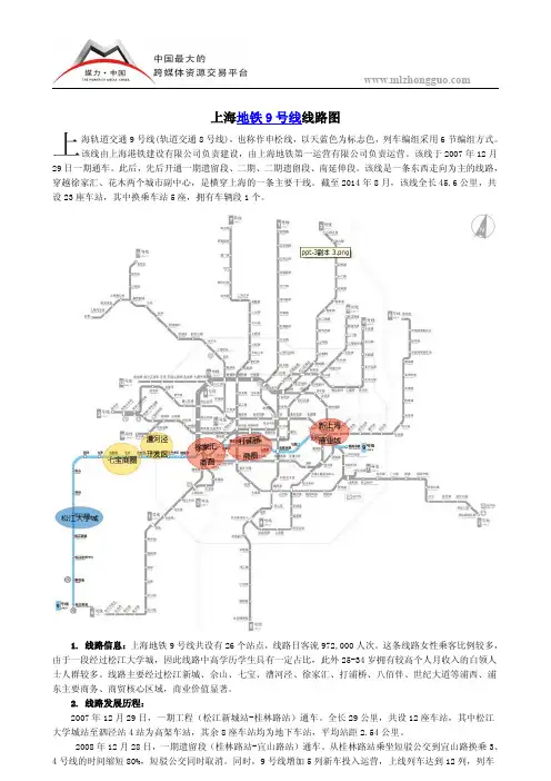 上海地铁9号线线路图