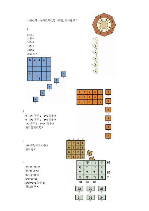 门萨智商评估测试题大全