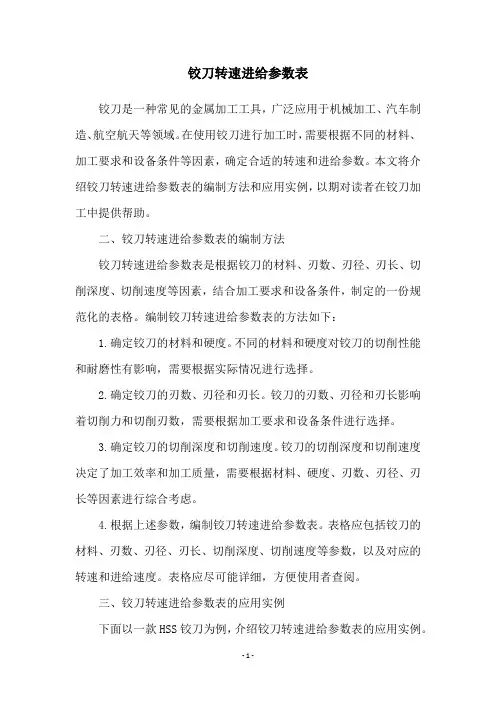 铰刀转速进给参数表