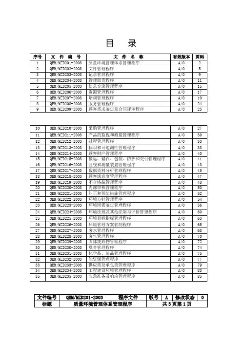 ISO程序文件