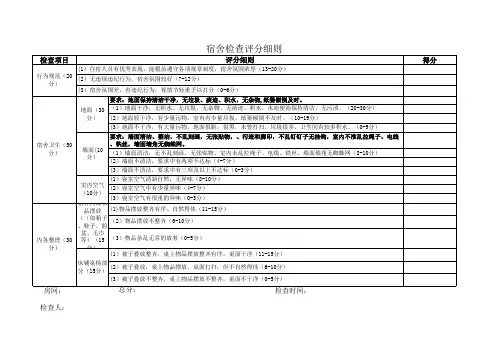宿舍检查评分细则