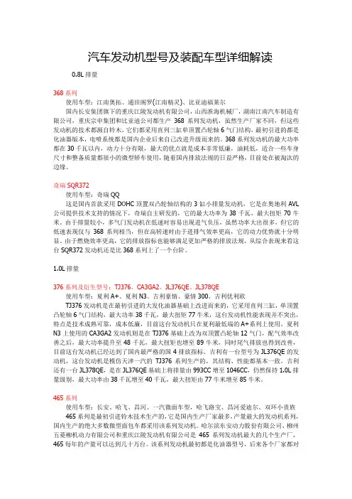汽车发动机型号及装配车型详细解读