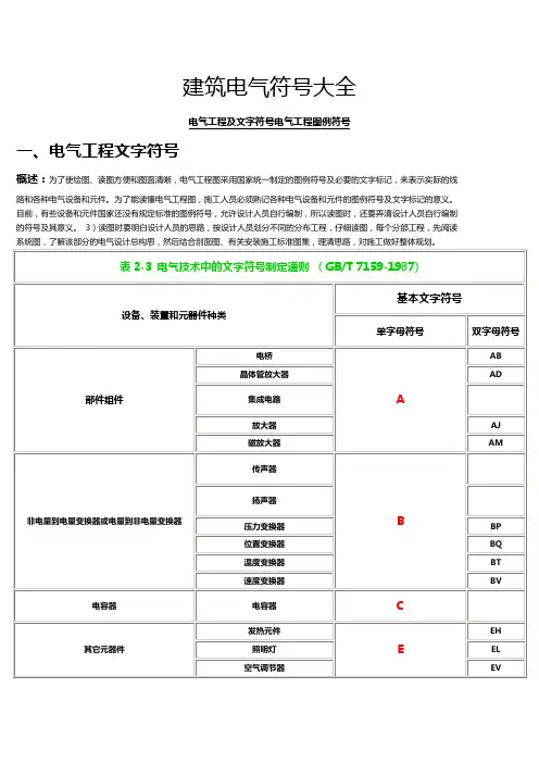 建筑电气各类符号大全