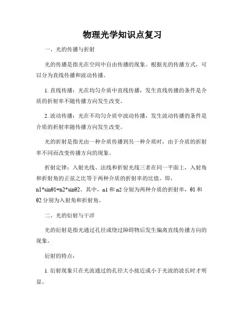 物理光学知识点复习