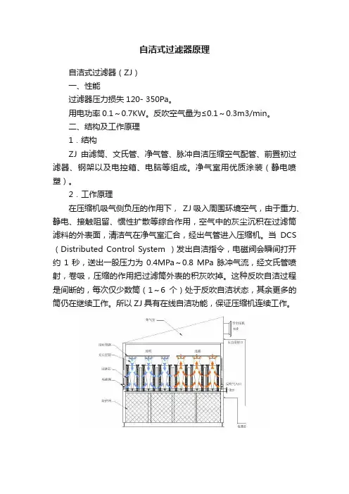 自洁式过滤器原理