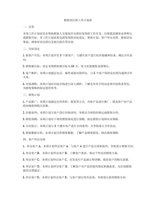 销售岗位周工作计划表