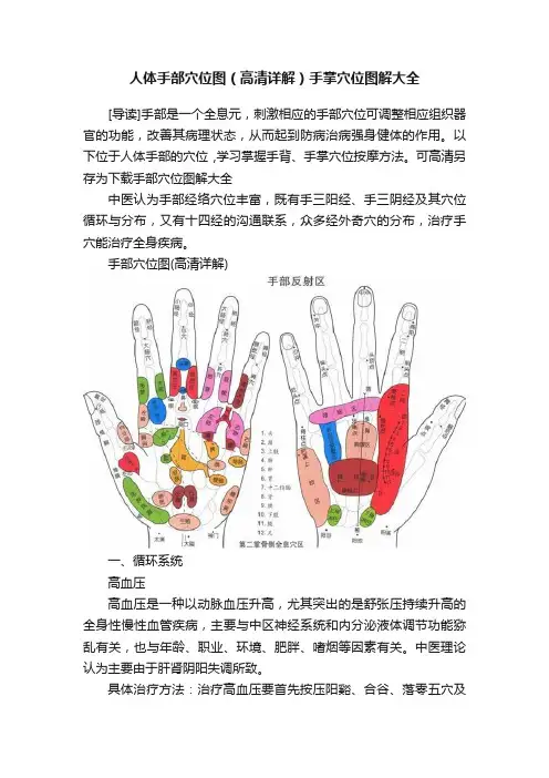 人体手部穴位图（高清详解）手掌穴位图解大全