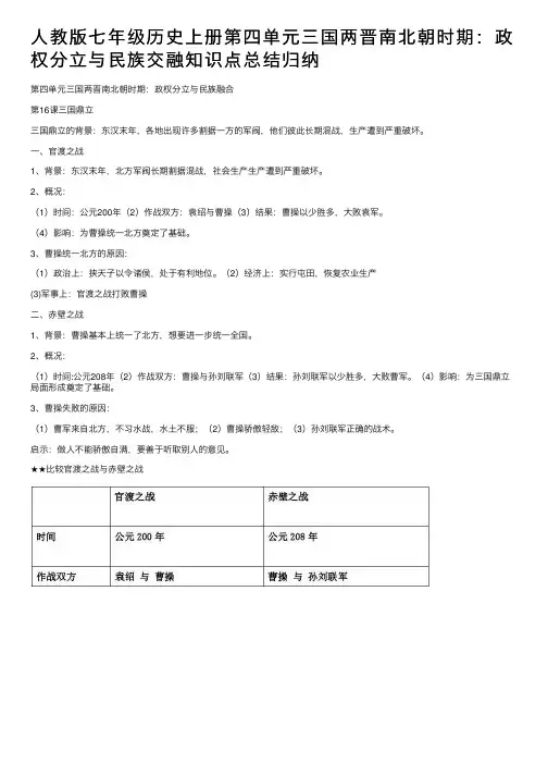 人教版七年级历史上册第四单元三国两晋南北朝时期：政权分立与民族交融知识点总结归纳