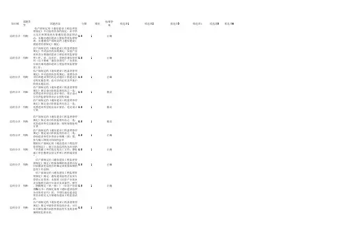 20《通信工程建设监理规定》题目(江苏邮通)