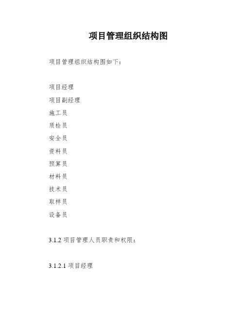 项目管理组织结构图