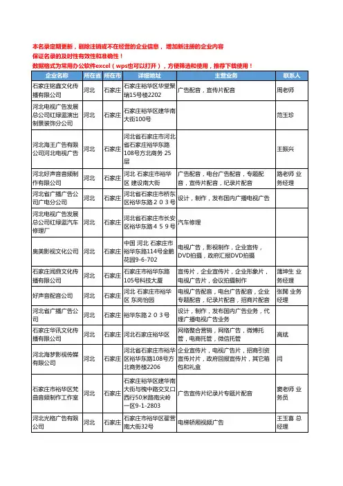 2020新版河北省媒体平台广告工商企业公司名录名单黄页联系方式大全114家