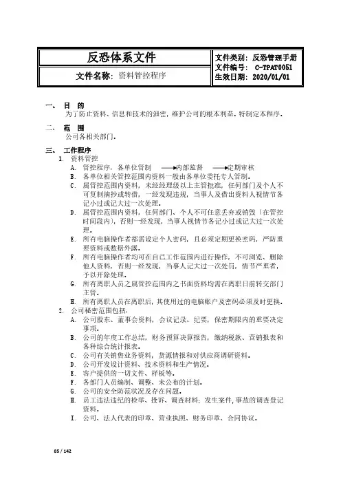 CTPAT反恐资料管控程序