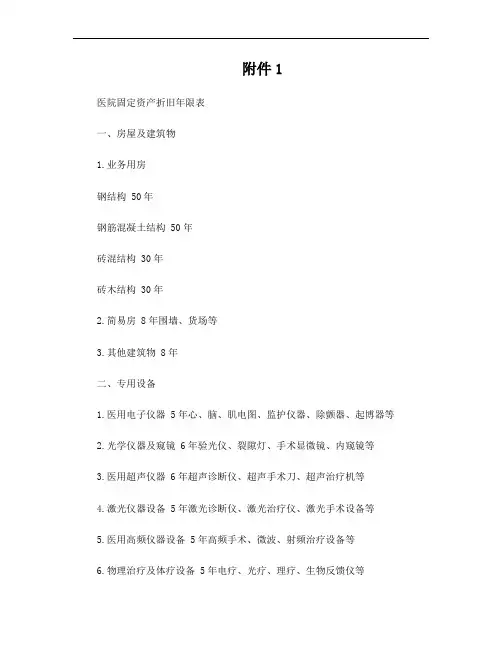 固定资产折旧年限