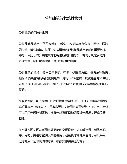 公共建筑能耗统计比例