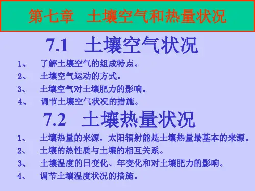 第七章 土壤空气和热量状况.ppt