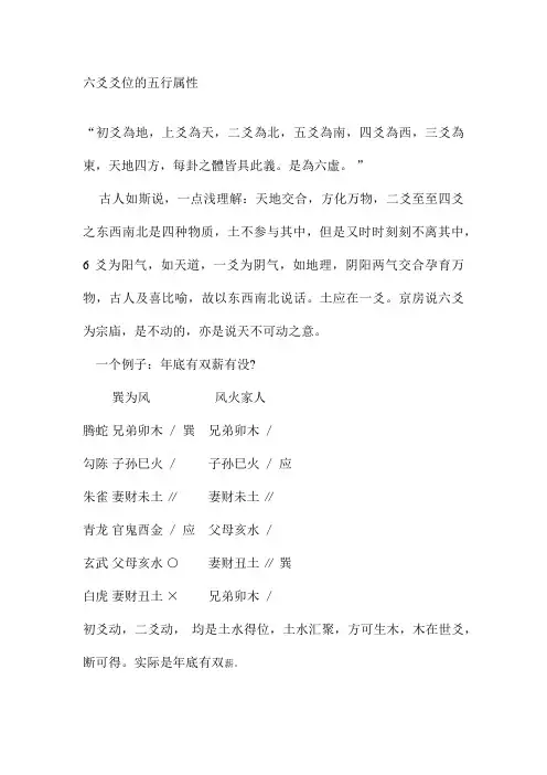 六爻爻位的五行属性