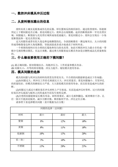 NCT冲压模具资料