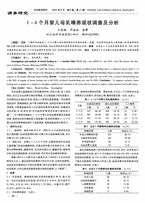 1～4个月婴儿母乳喂养现状调查及分析