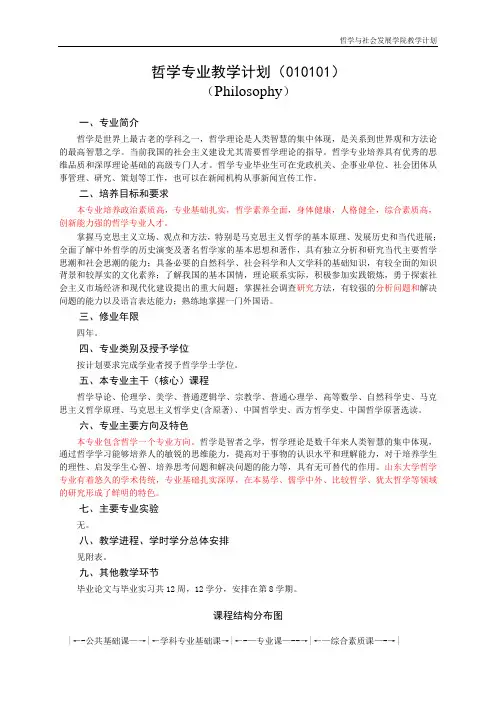 哲学专业教学计划(010101)