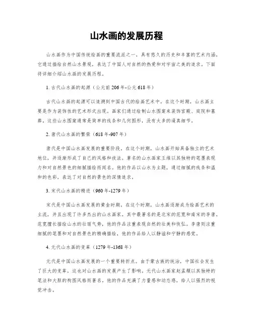 山水画的发展历程