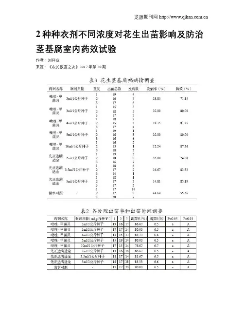 2种种衣剂不同浓度对花生出苗影响及防治茎基腐室内药效试验