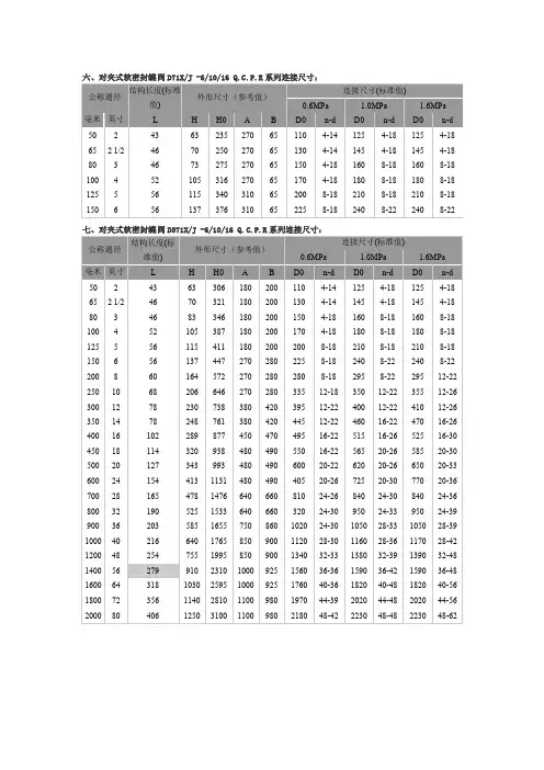 【最新资料】阀门法兰尺寸表