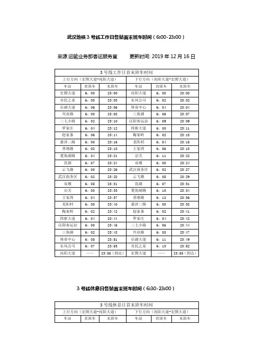 武汉地铁3号线各站首末班车时间(官方更新时间 2019年12月16日)