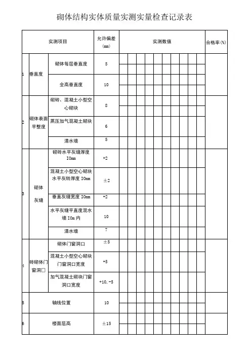 砌体结构实体质量实测实量检查记录表