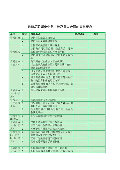 律师尽职调查中涉及重大合同的审核要点