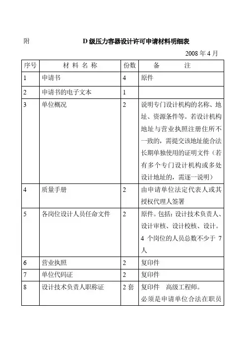 D级压力容器设计.