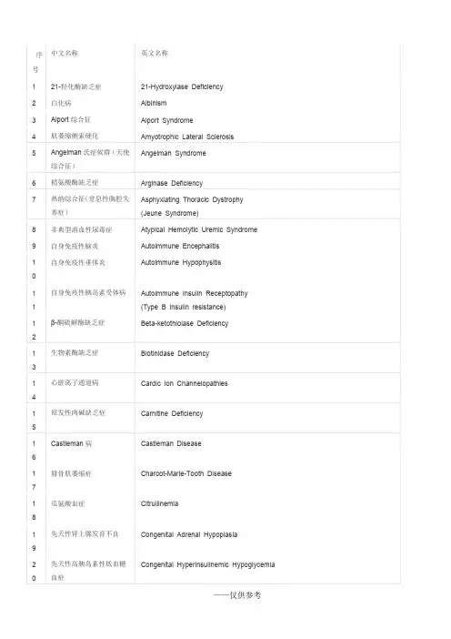 中国第一批罕见病目录
