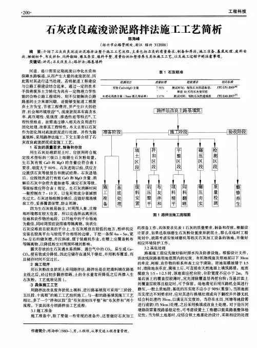 石灰改良疏浚淤泥路拌法施工工艺简析