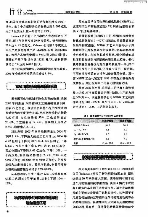 埃克森美孚新的润滑油添加剂