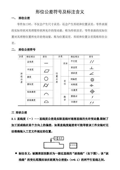 形位公差符号及标注含义