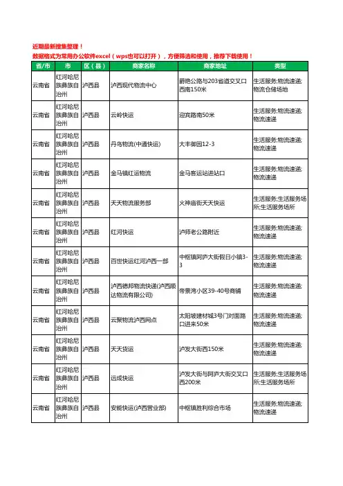 2020新版云南省红河哈尼族彝族自治州泸西县货运工商企业公司商家名录名单黄页联系方式电话大全23家