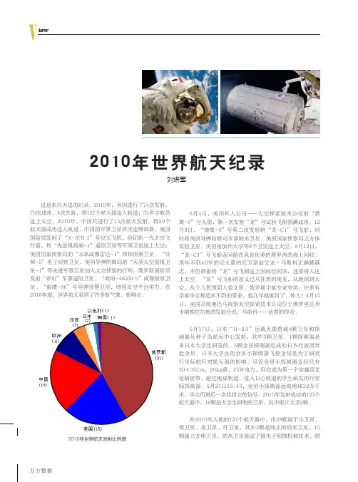 2010年世界航天纪录
