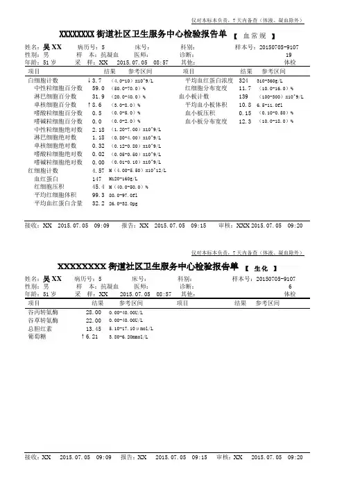 检验报告单  模板