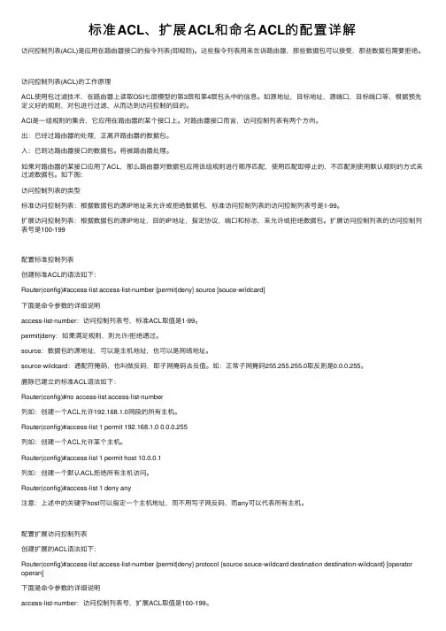 标准ACL、扩展ACL和命名ACL的配置详解