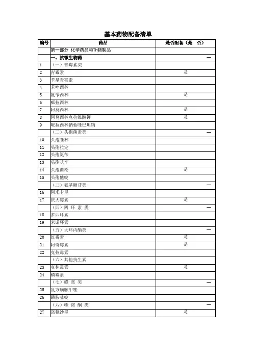 卫生院基本药物配备清单
