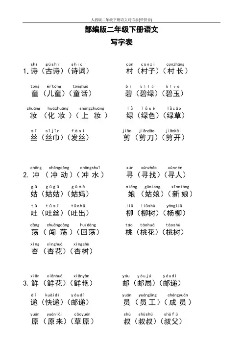 人教版二年级下册语文词语表(带拼音)