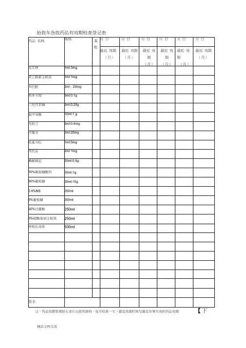 抢救车急救药品有效期检查登记表