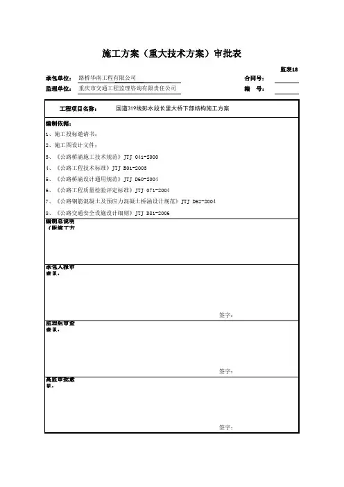 施工方案审批表