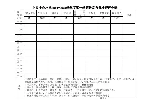 2019春季教室布置检查评分表